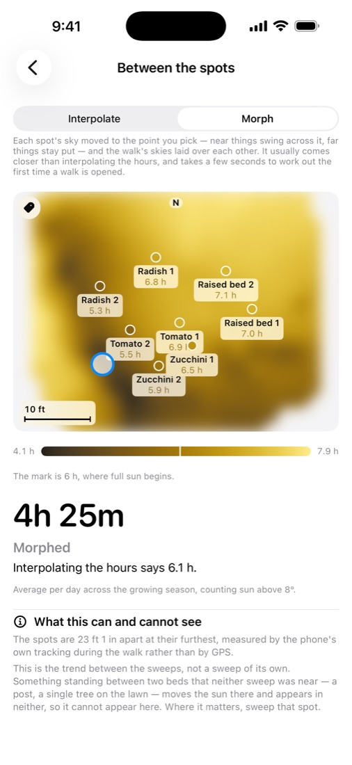 A map of the sun between eight vegetable beds, with a shady patch between them at 4 hours 25 minutes